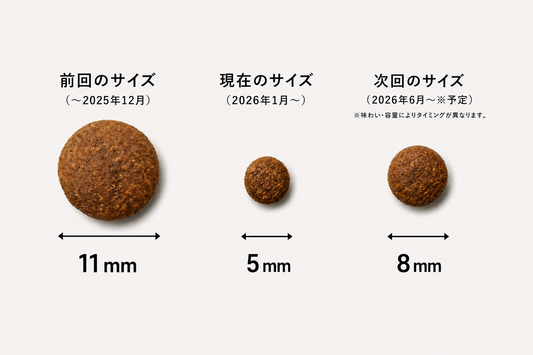 【ワイルドプロ】皆さまの声で生まれた"定番の粒サイズ"に関するお知らせ