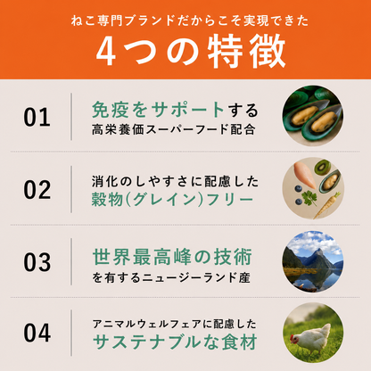 【単品】ドライフード [ワイルドプロ]  平飼いチキン&緑イ貝