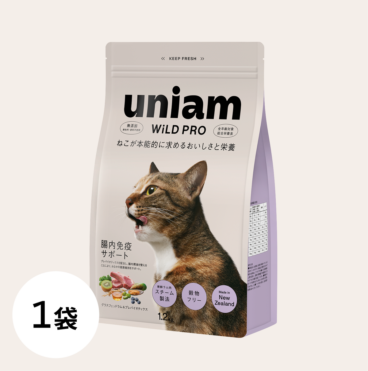 季節の変わり目ケアセット